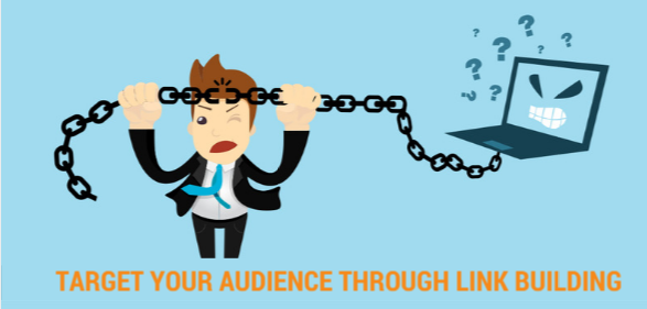 Link building increases traffic