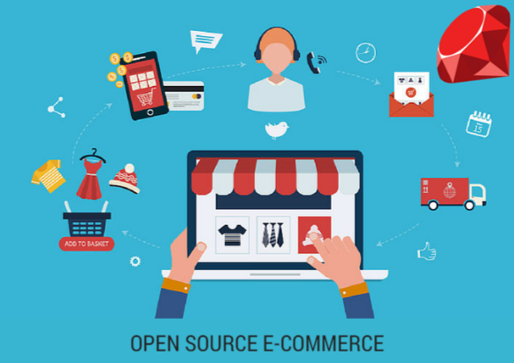 Open Source E-commerce Services in Mumbai